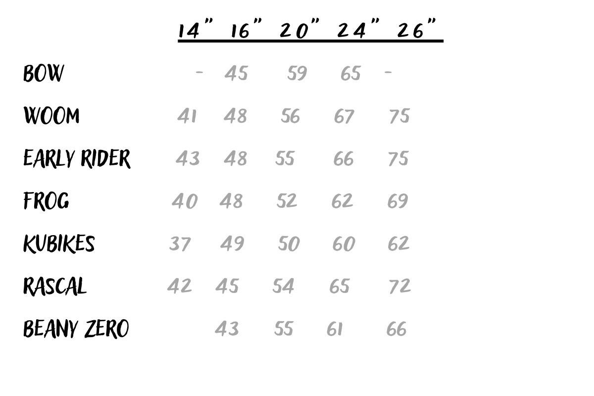 14 16 20 24 26 BOW - 45 59 65 - WOOM 41 48 56 67 75 Early Rider 43 48 55 66 75 Frog 40 48 52 62 69 KUBIKES 37 49 50 60 62